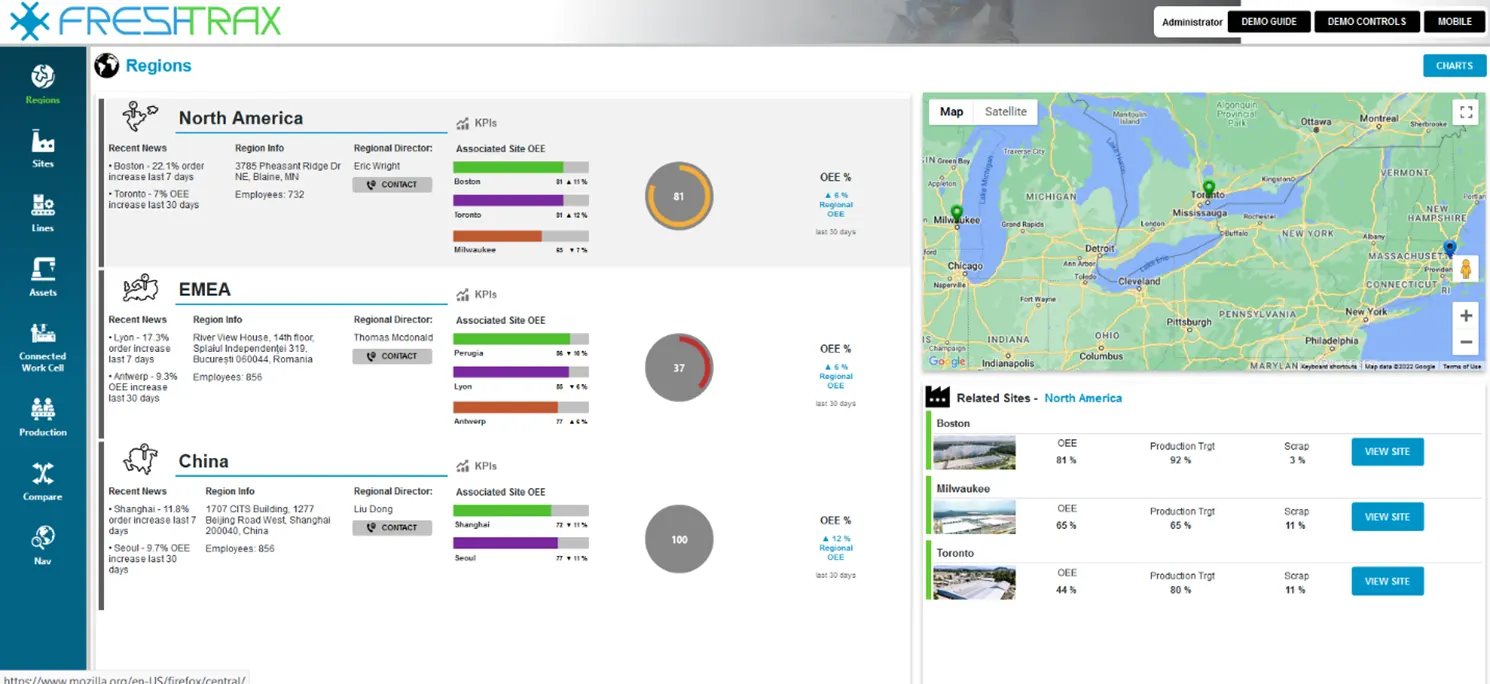 Thingworx Screen