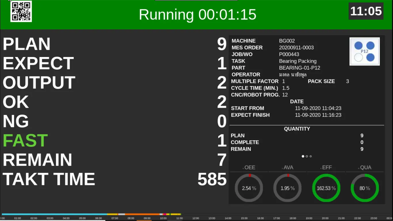 MES Running Screen