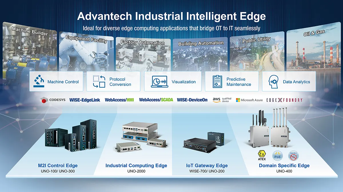 Embedded Automation Computers 1