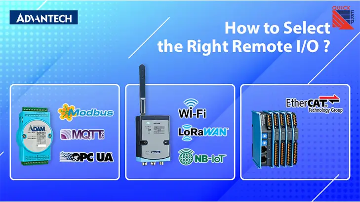 Remote I O