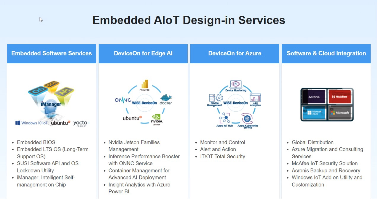 Embedded Automation Computers 4