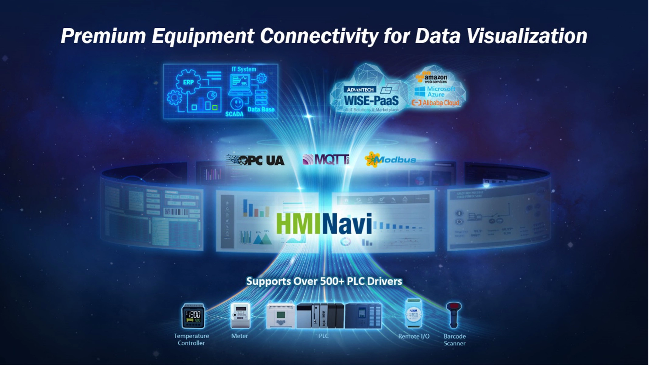 HMI 23