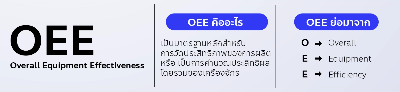 OEE 1
