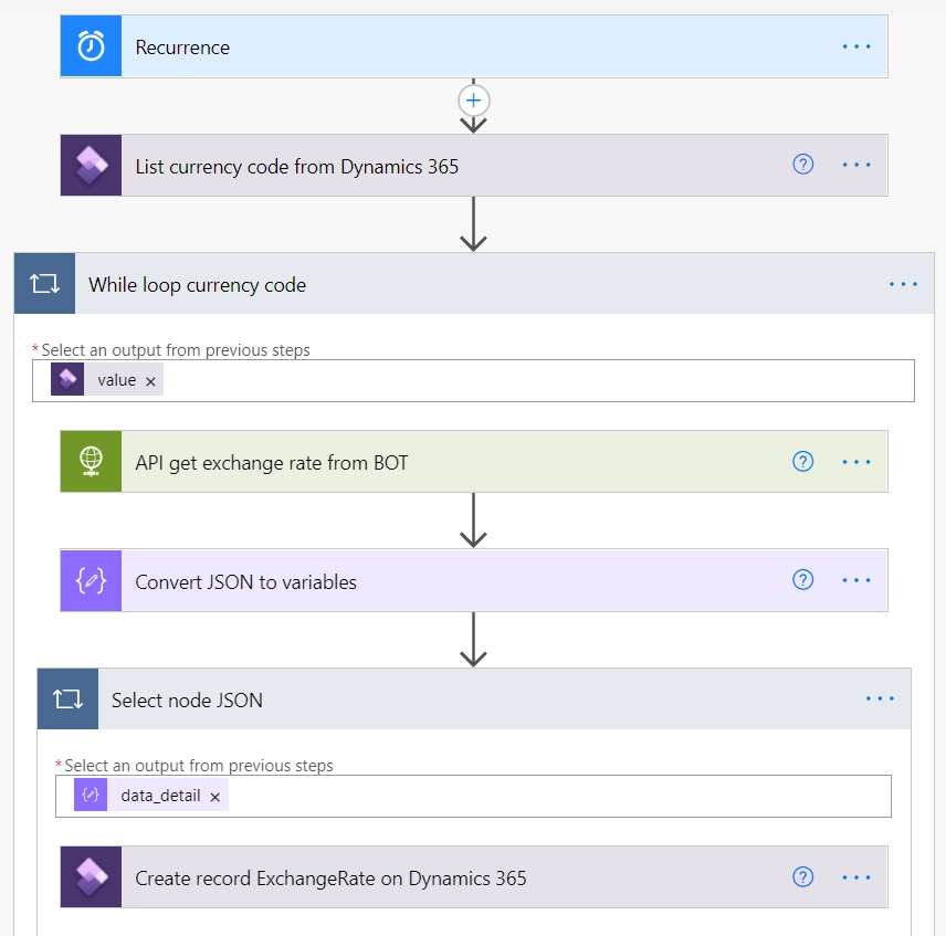 Power Automate 9