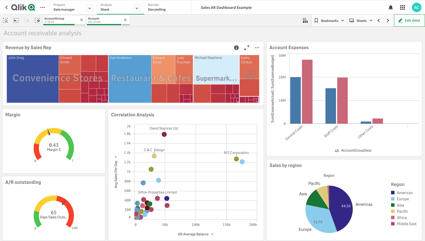 Qlik 1