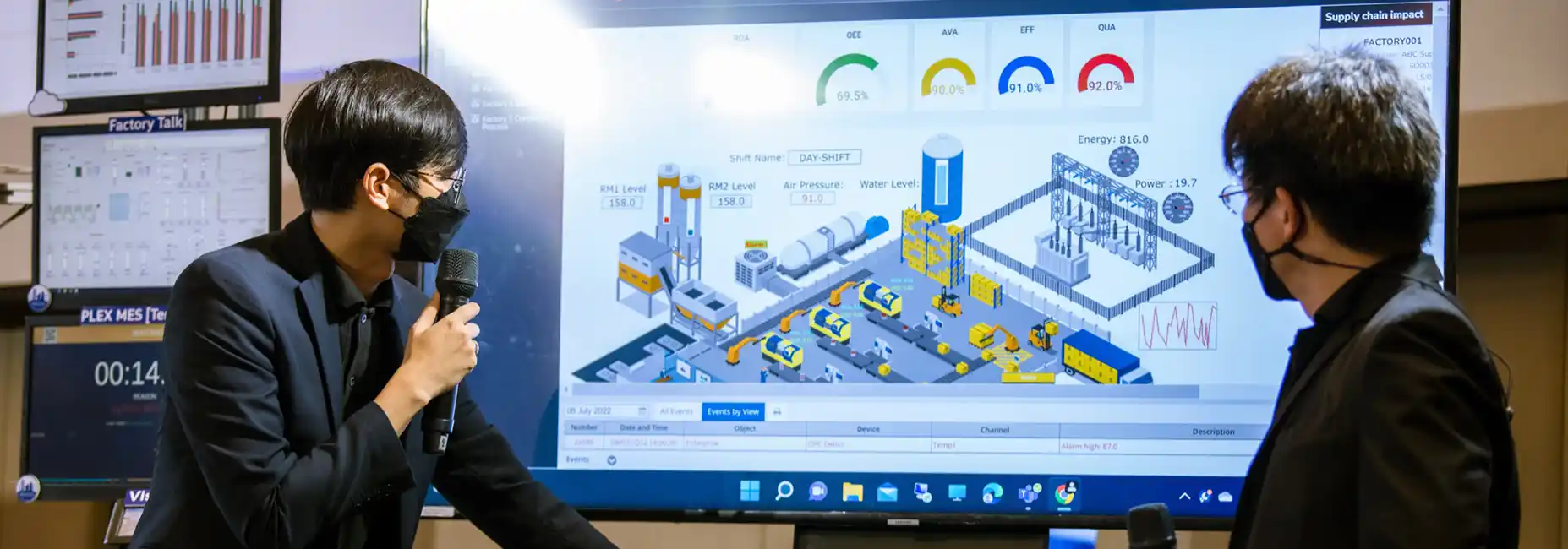 SCADA Header