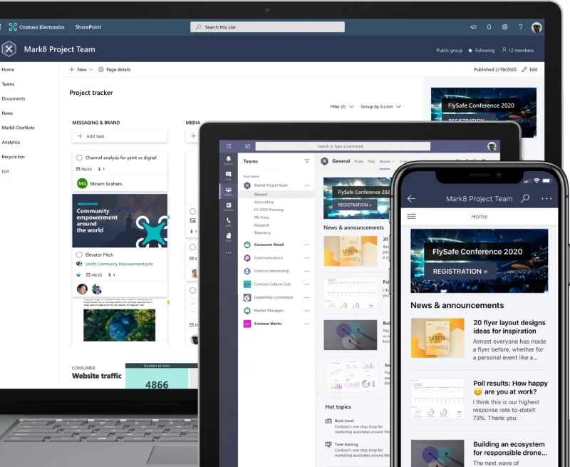 SharePoint 3