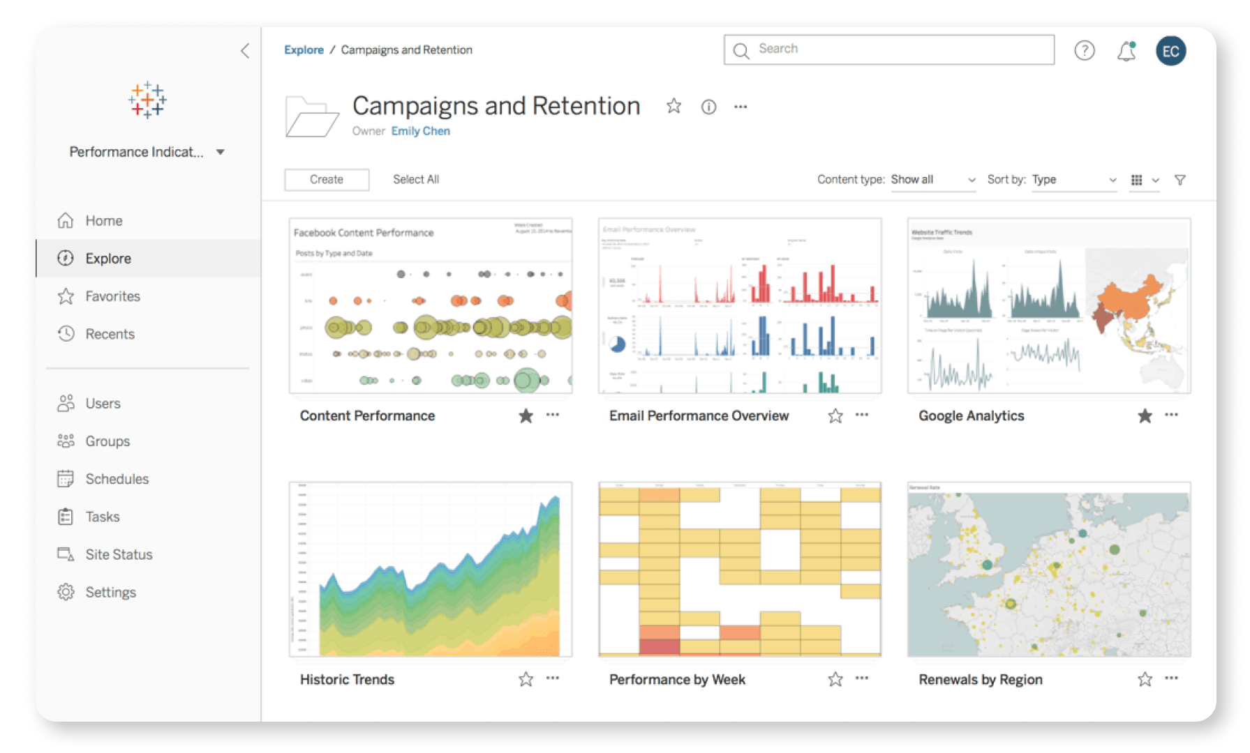 Tableau 1