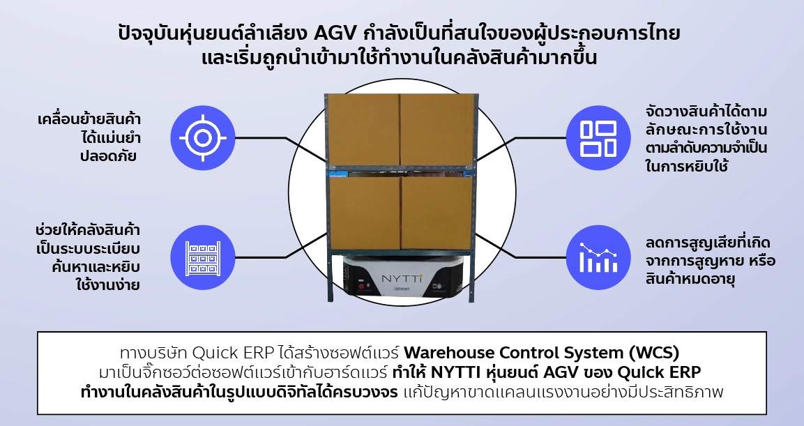 agv nytti 2