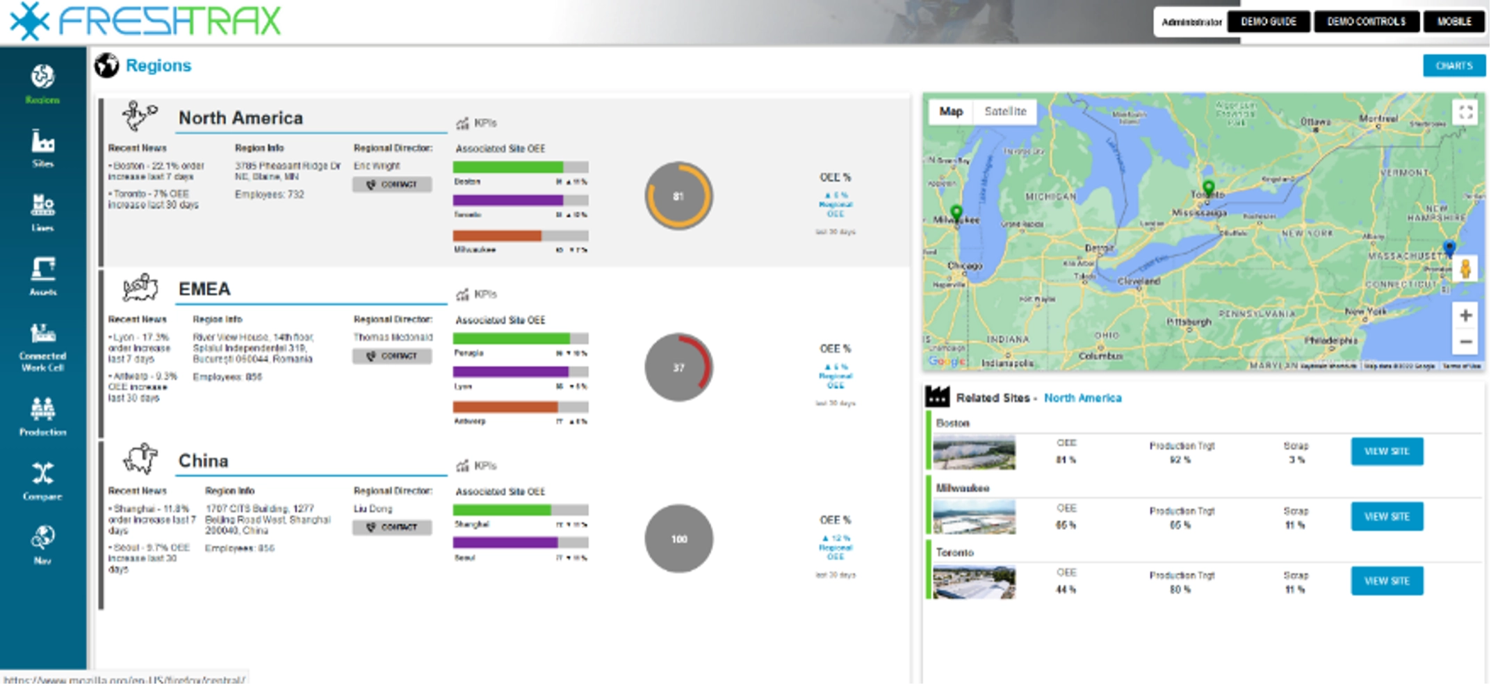 blog iot 3