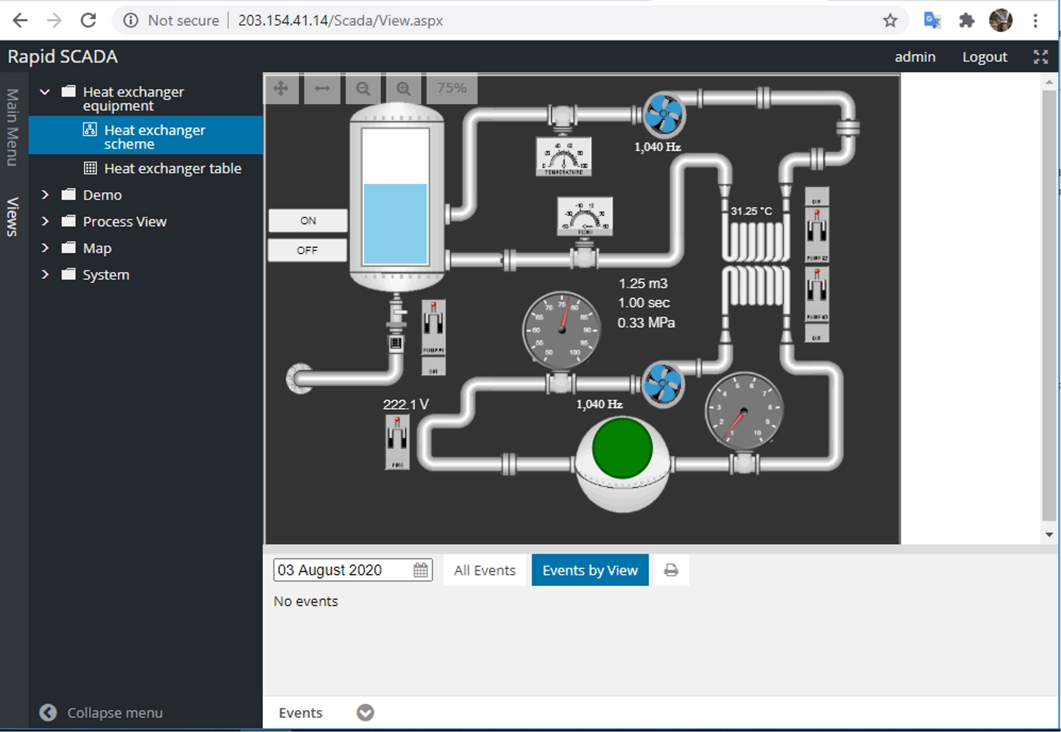blog rapid scada 2