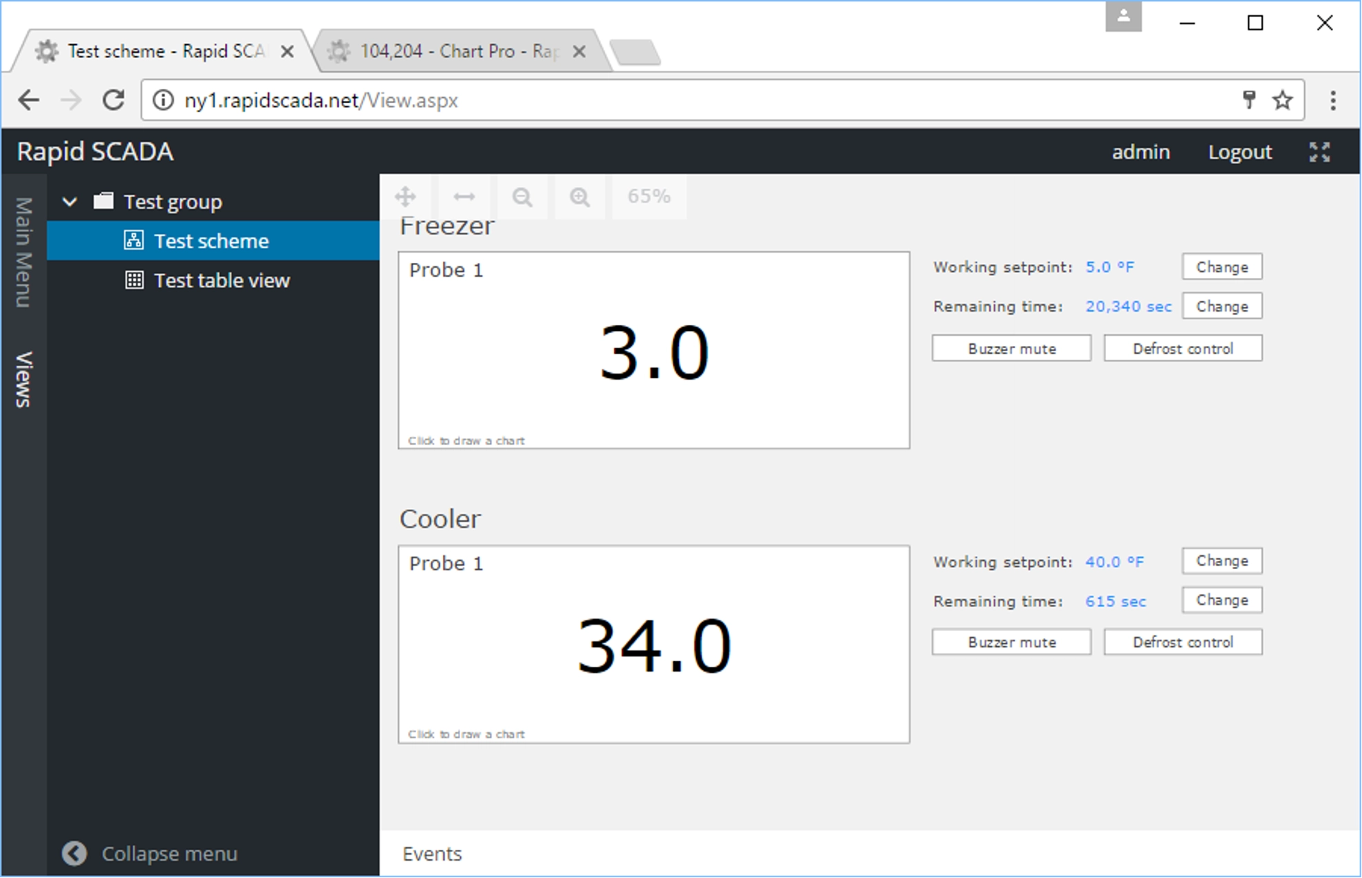 blog rapid scada 5