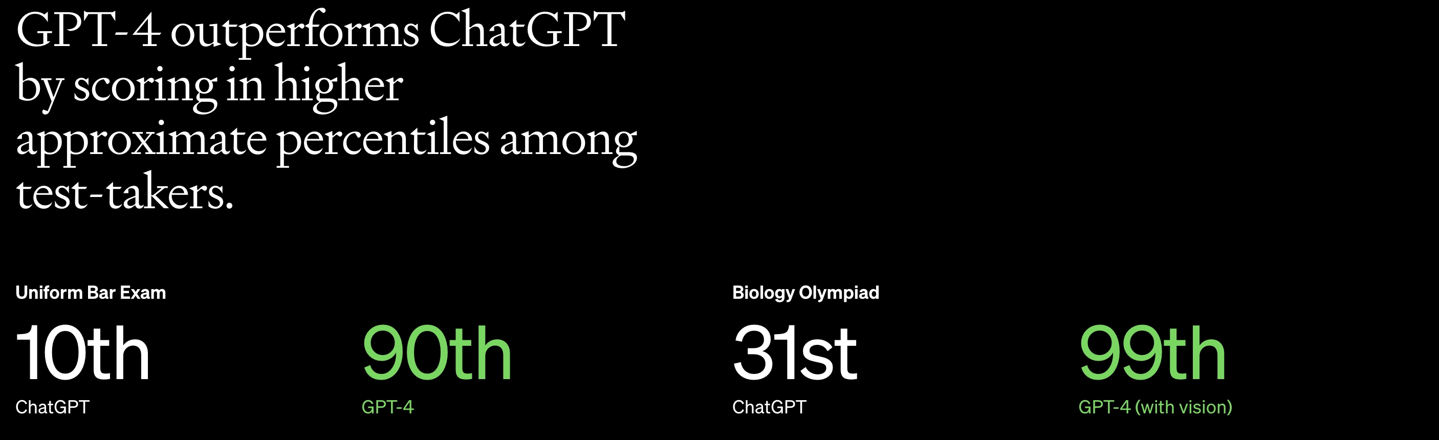 chat gpt 3