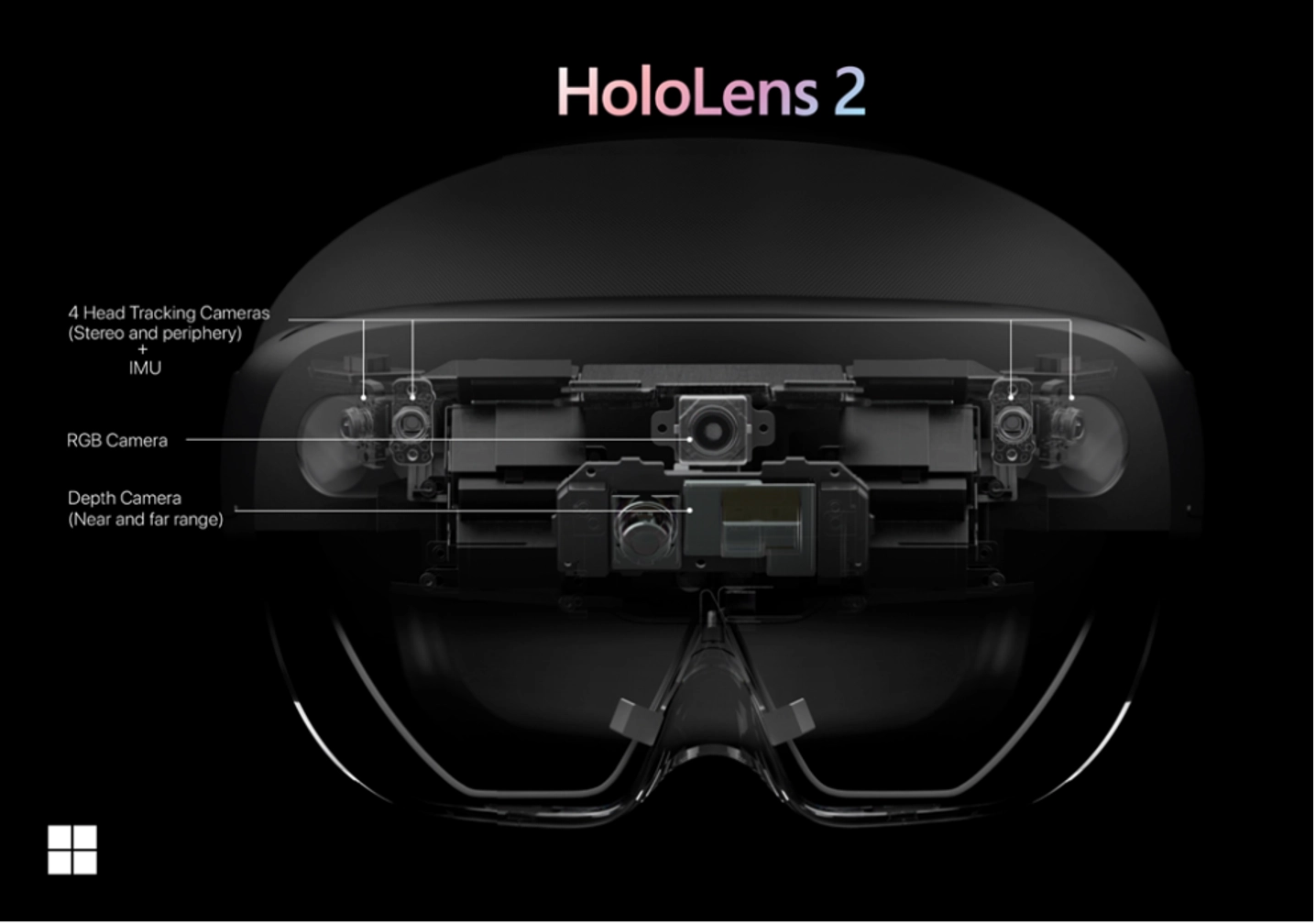 hololena2 4
