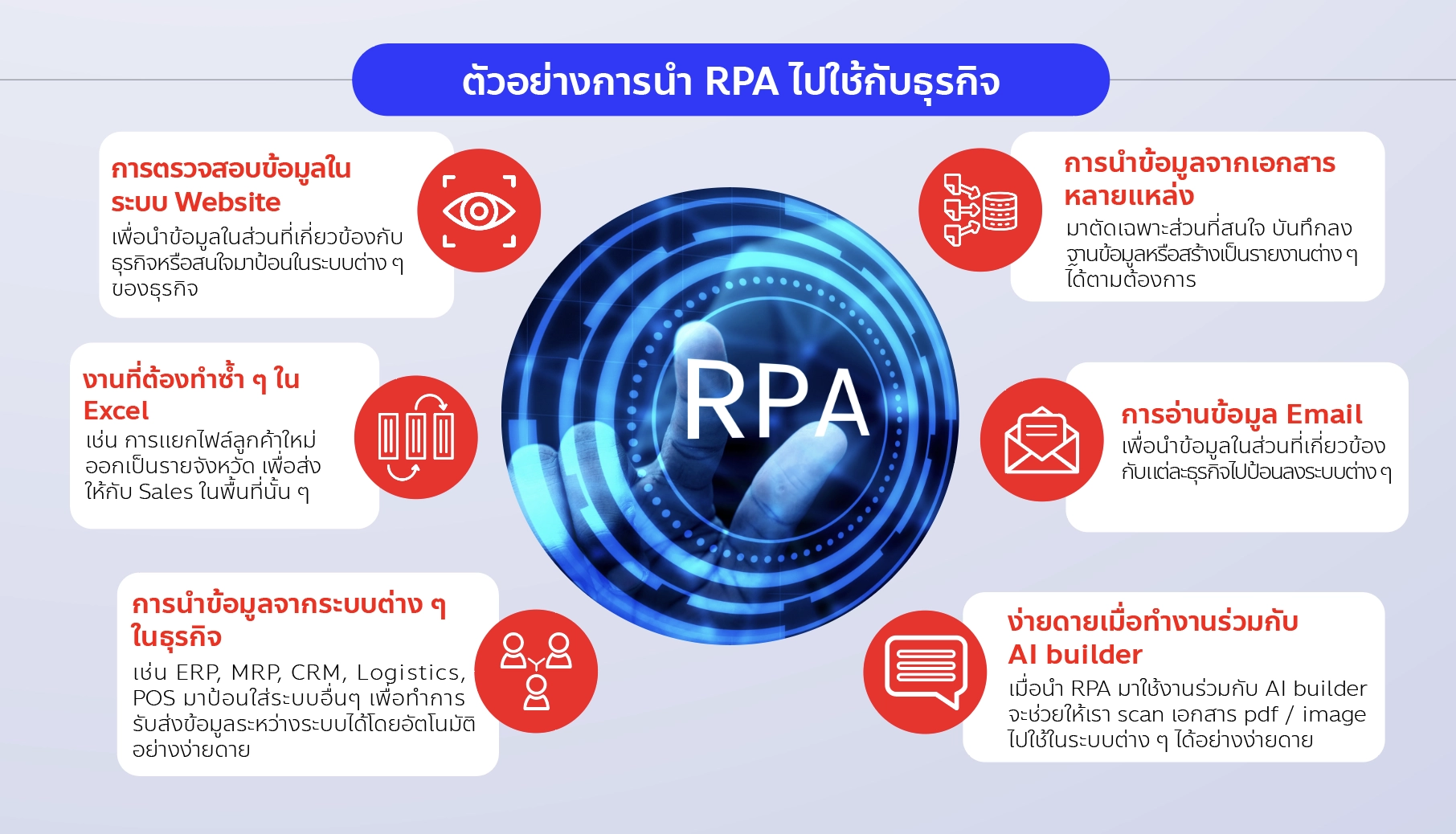 rpa 2