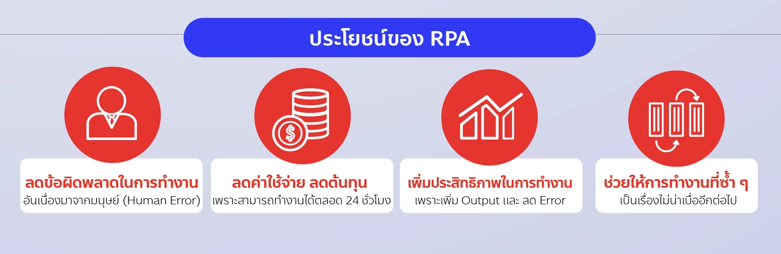 rpa 3