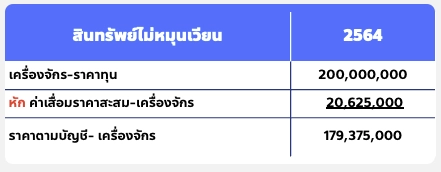 tas 16 2