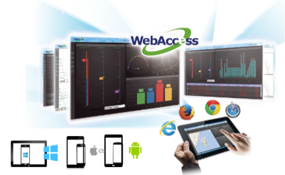 web scada 6