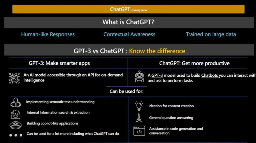azure openai vs openai 1