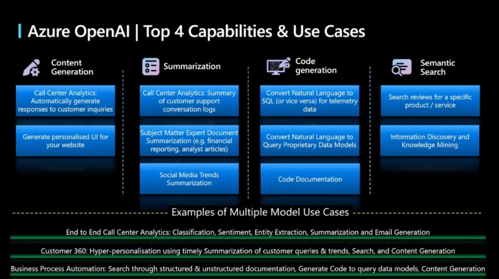 azure openai vs openai 8