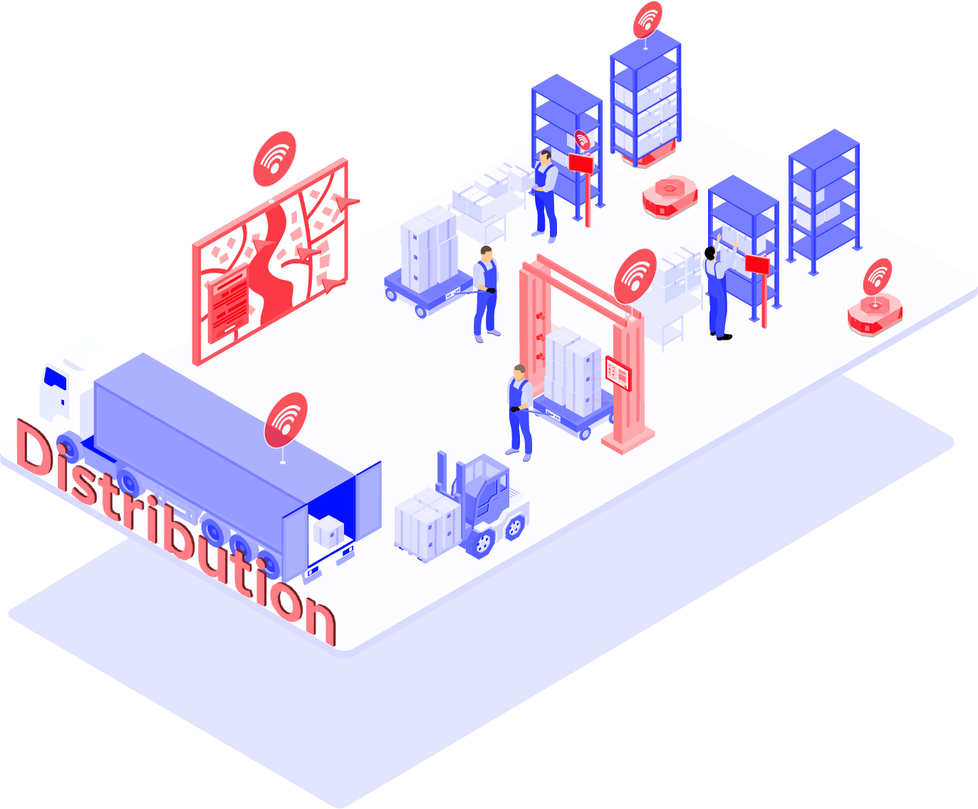 Destribution Home hero 2 x3