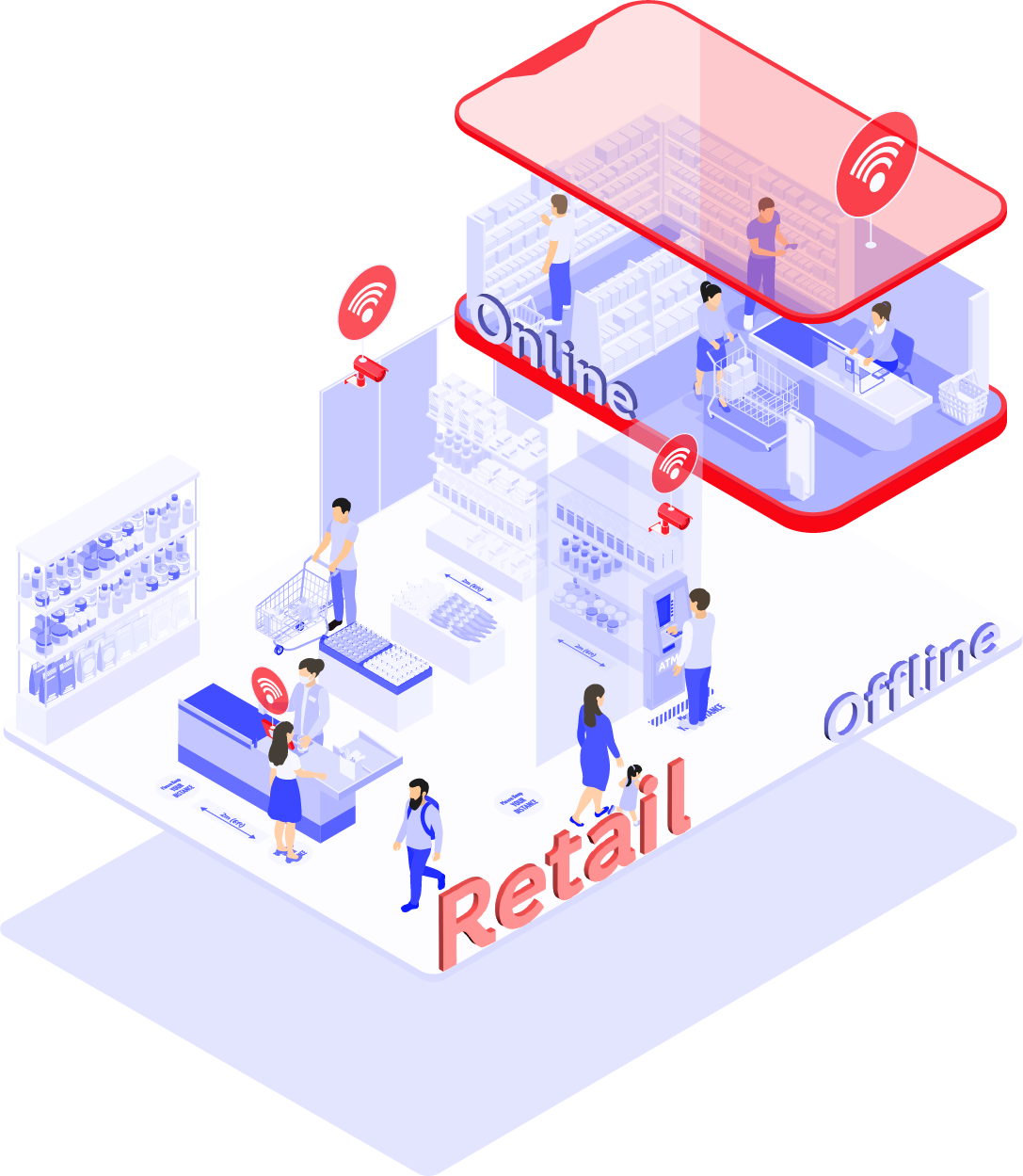 Retail Home hero 2 x3
