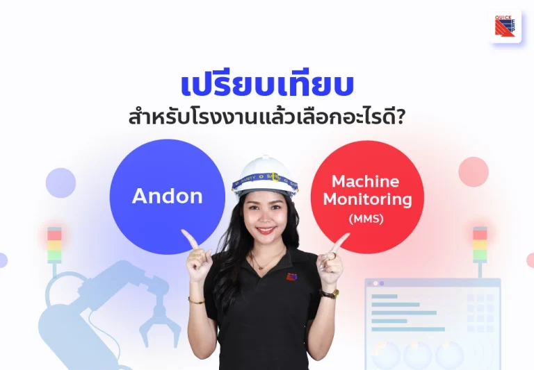 andon mms