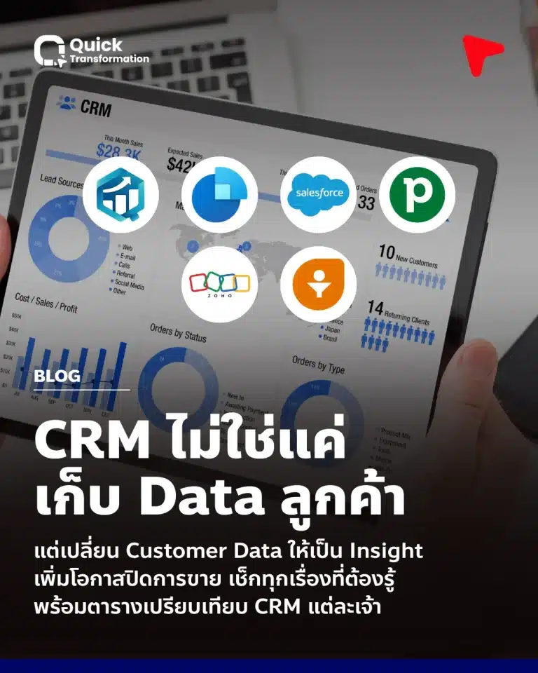 ระบบ CRM คืออะไร รู้จักประโยชน์ของ CRM มีอะไรบ้าง