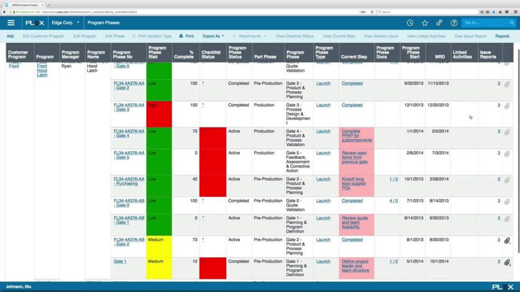 plex Production Finite Scheduling​