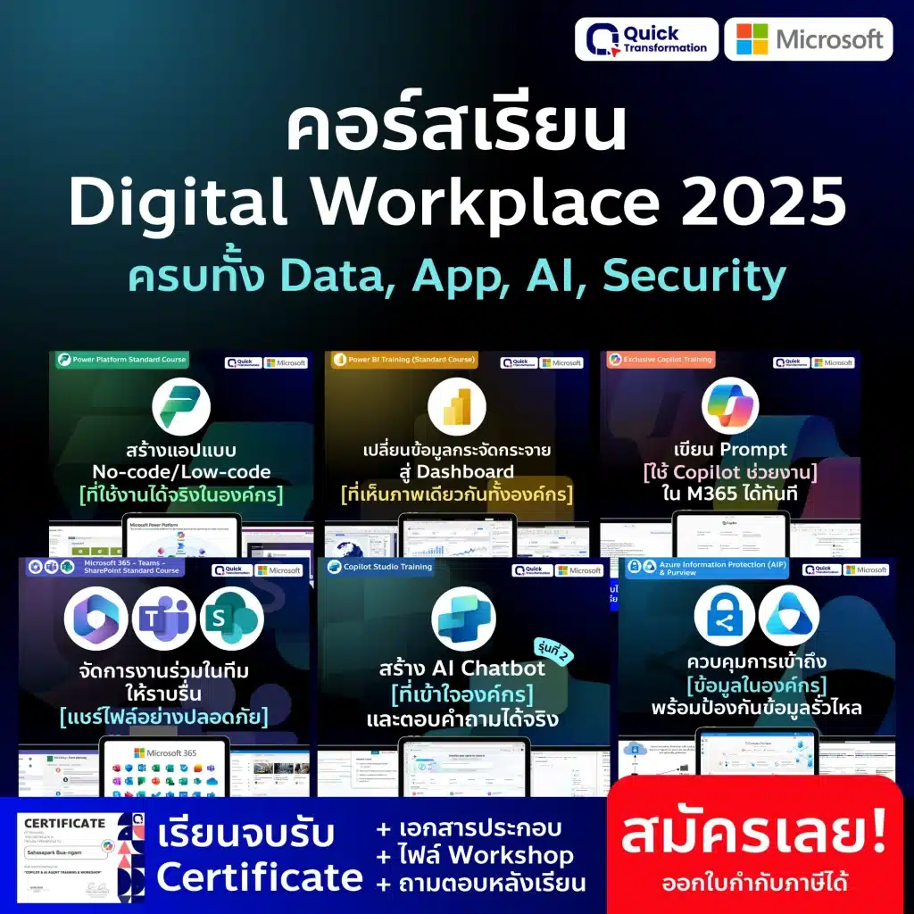 Power BI 2 2