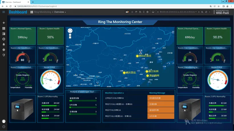 WebAccess SCADA Dashboard Screen