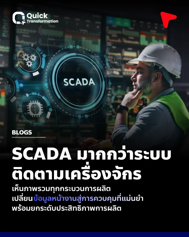 What is SCADA