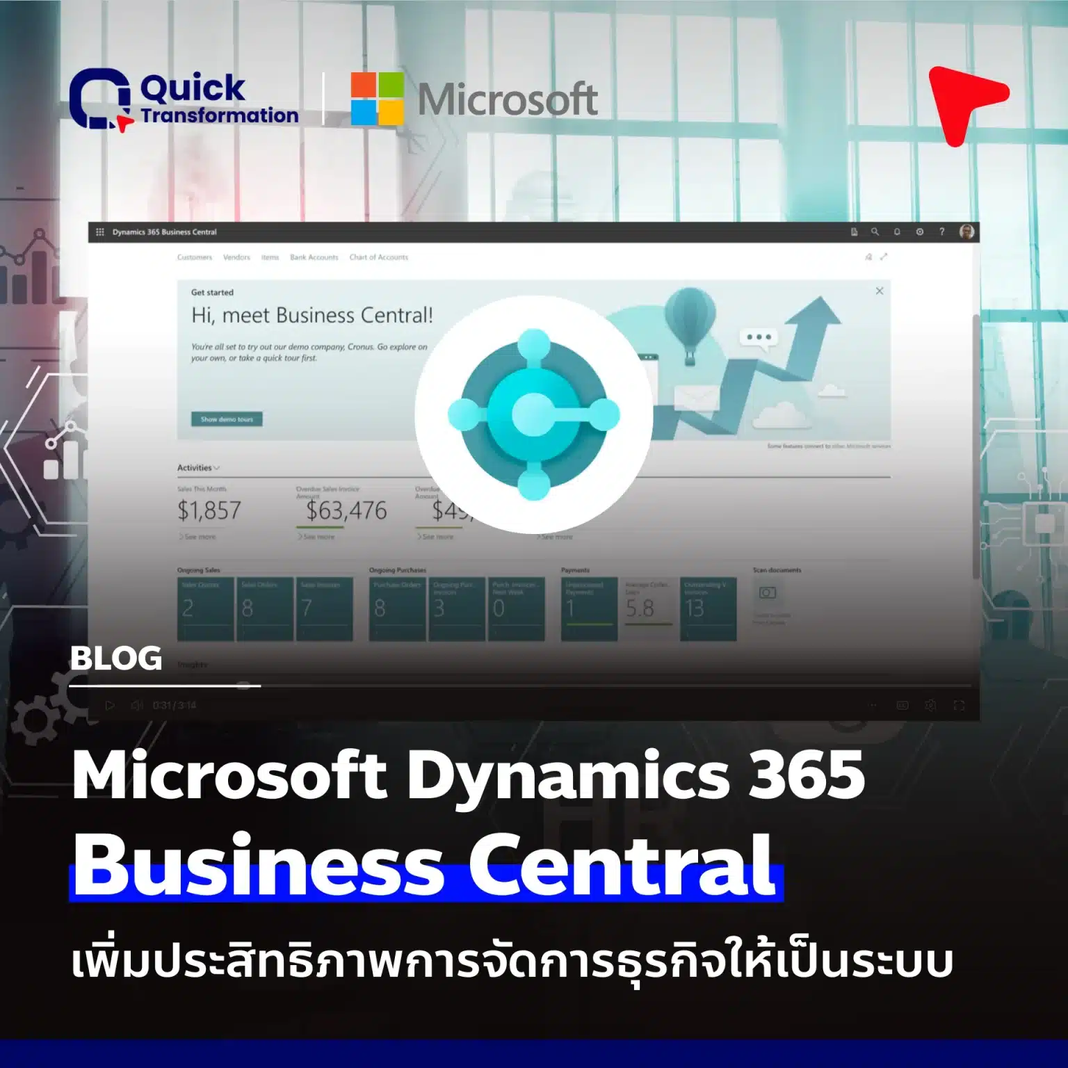 เพิ่มประสิทธิภาพการจัดการธุรกิจให้เป็นระบบด้วย Dynamics 365 Business Central