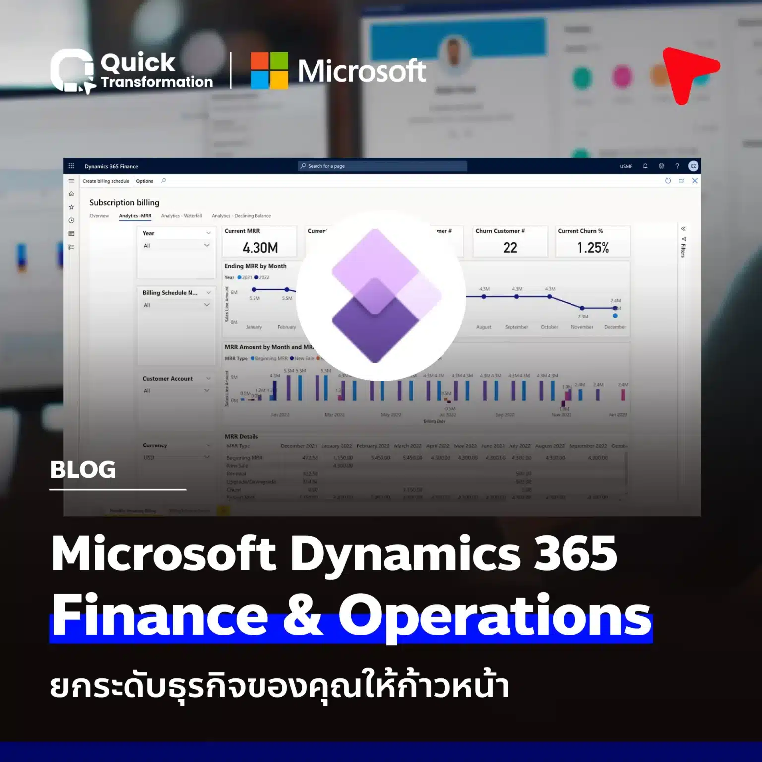 Microsoft Dynamics 365 for Finance and Operations สุดยอดนวัตกรรม ยกระดับธุรกิจของคุณให้ก้าวหน้า