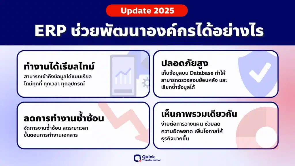 ERP ช่วยพัฒนาองค์กรอย่างไร มีประโยชน์