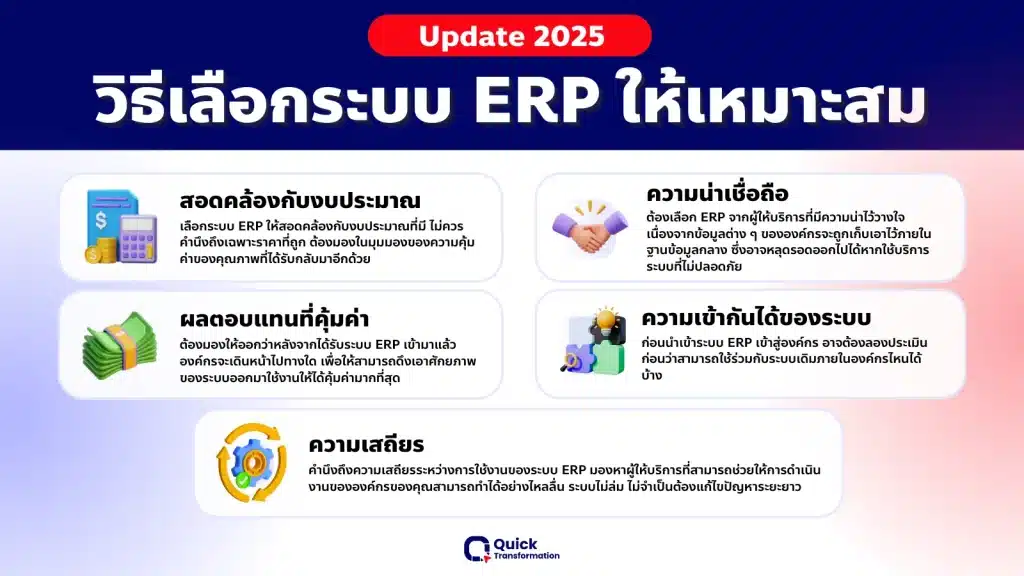 วิธีเลือกระบบ ERP ให้เหมาะสม ?