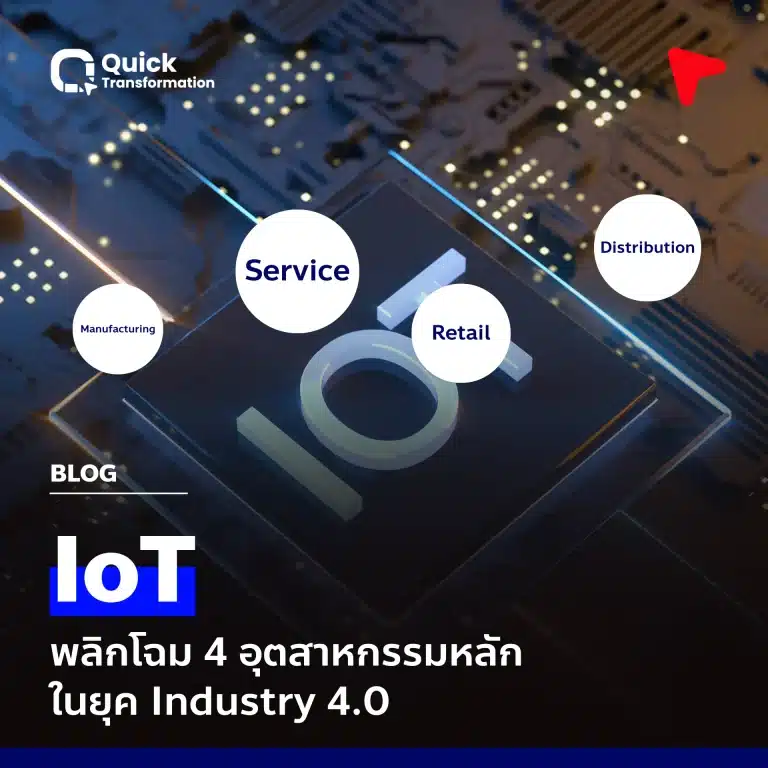 IoT พลิกโฉม 4 อุตสาหกรรมหลักในยุค Industry 4.0