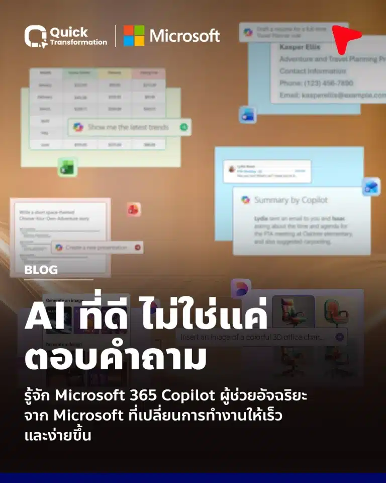 ชวนทำความรู้จัก Microsoft 365 Copilot คืออะไร