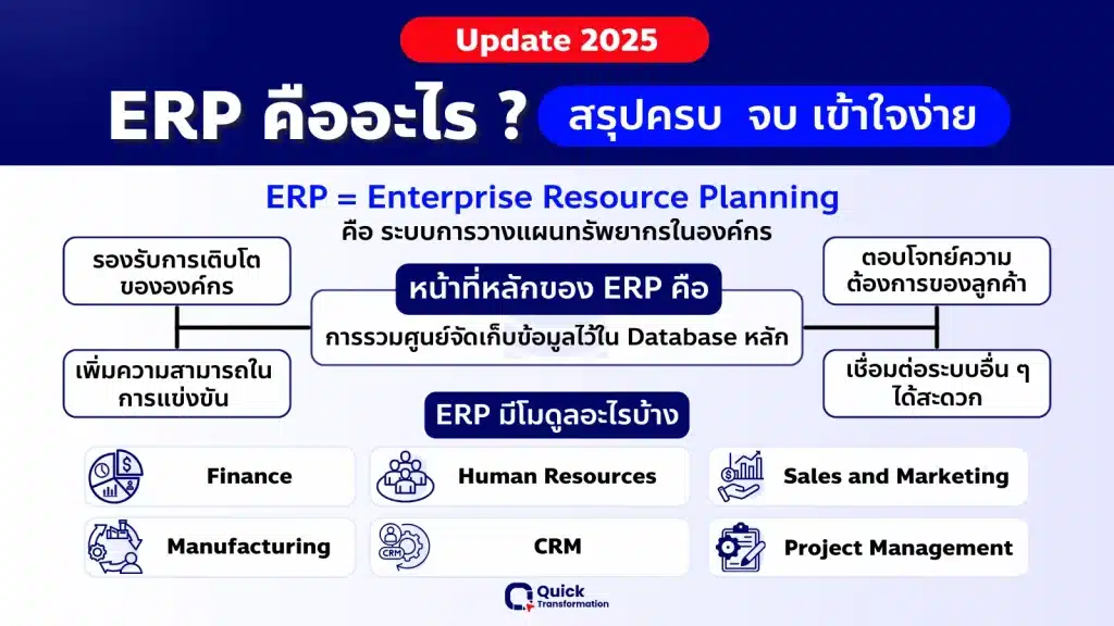 ERP คืออะไร