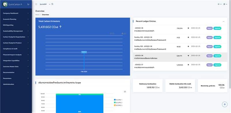 Quick Carbon R ตัวช่วยที่ทำให้เรื่อง EF ง่ายขึ้น