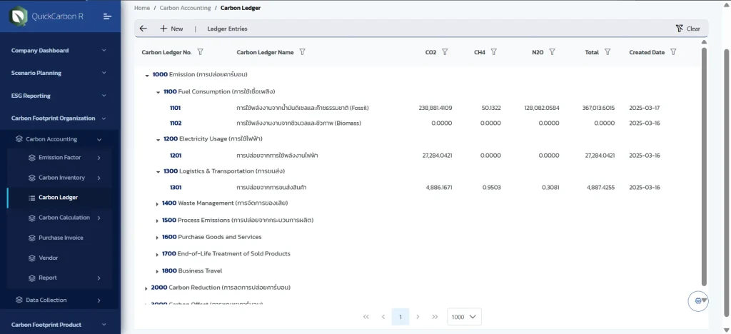 Quick Carbon R Screen (10) Accounting