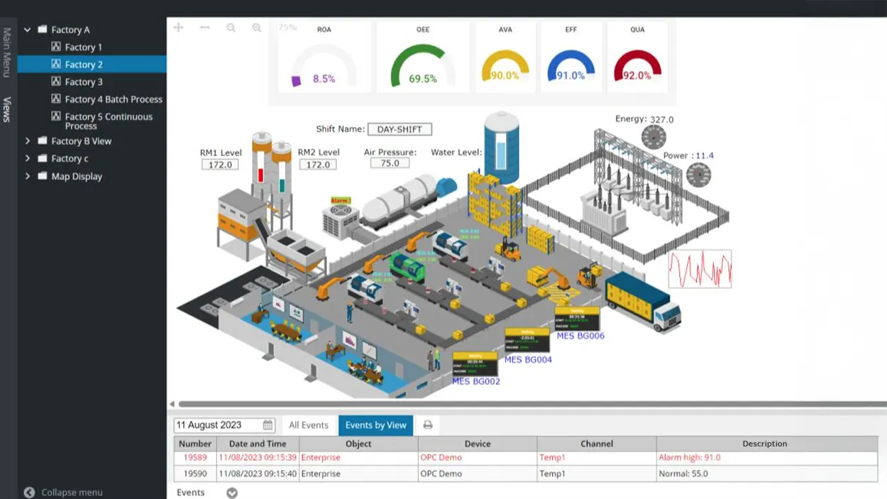 Quick Energy Screen (7) Data tag viewer
