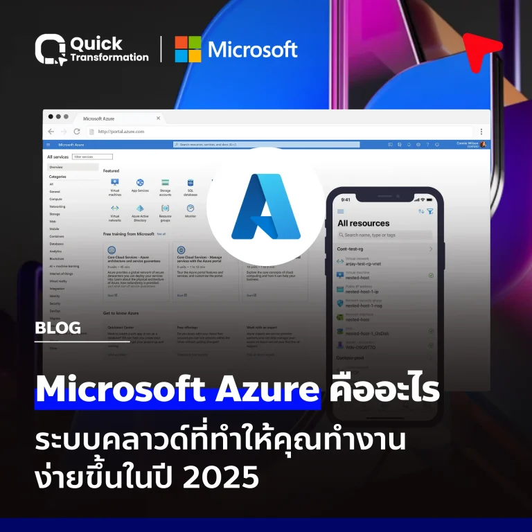 Microsoft Azure คืออะไร ระบบคลาวด์ที่ทำให้คุณทำงานง่ายขึ้นในปี 2025