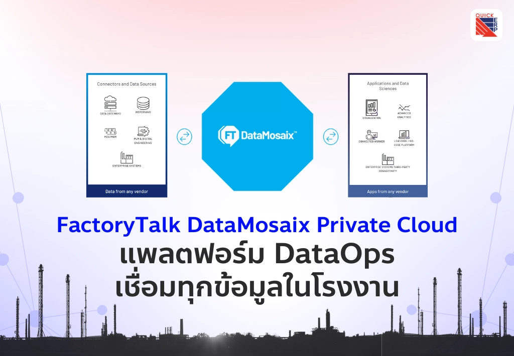 FactoryTalk DataMosaix คือ DataOps เชื่อมทุกข้อมูลในโรงงาน