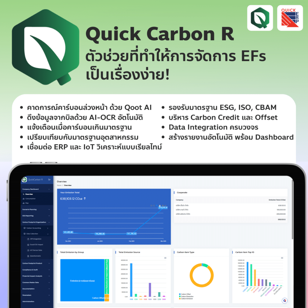 Quick Carbon R คืออะไร?