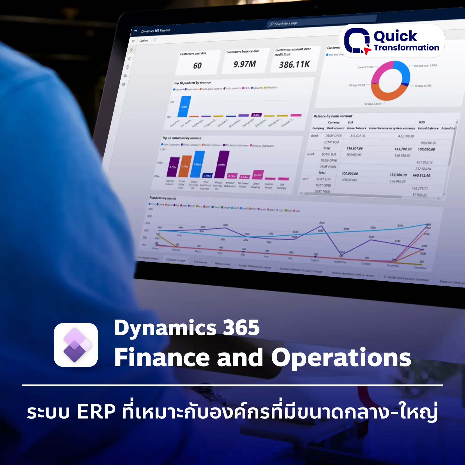 ติดตั้ง Dynamics 365 Finance and Operations ERP จาก Microsoft