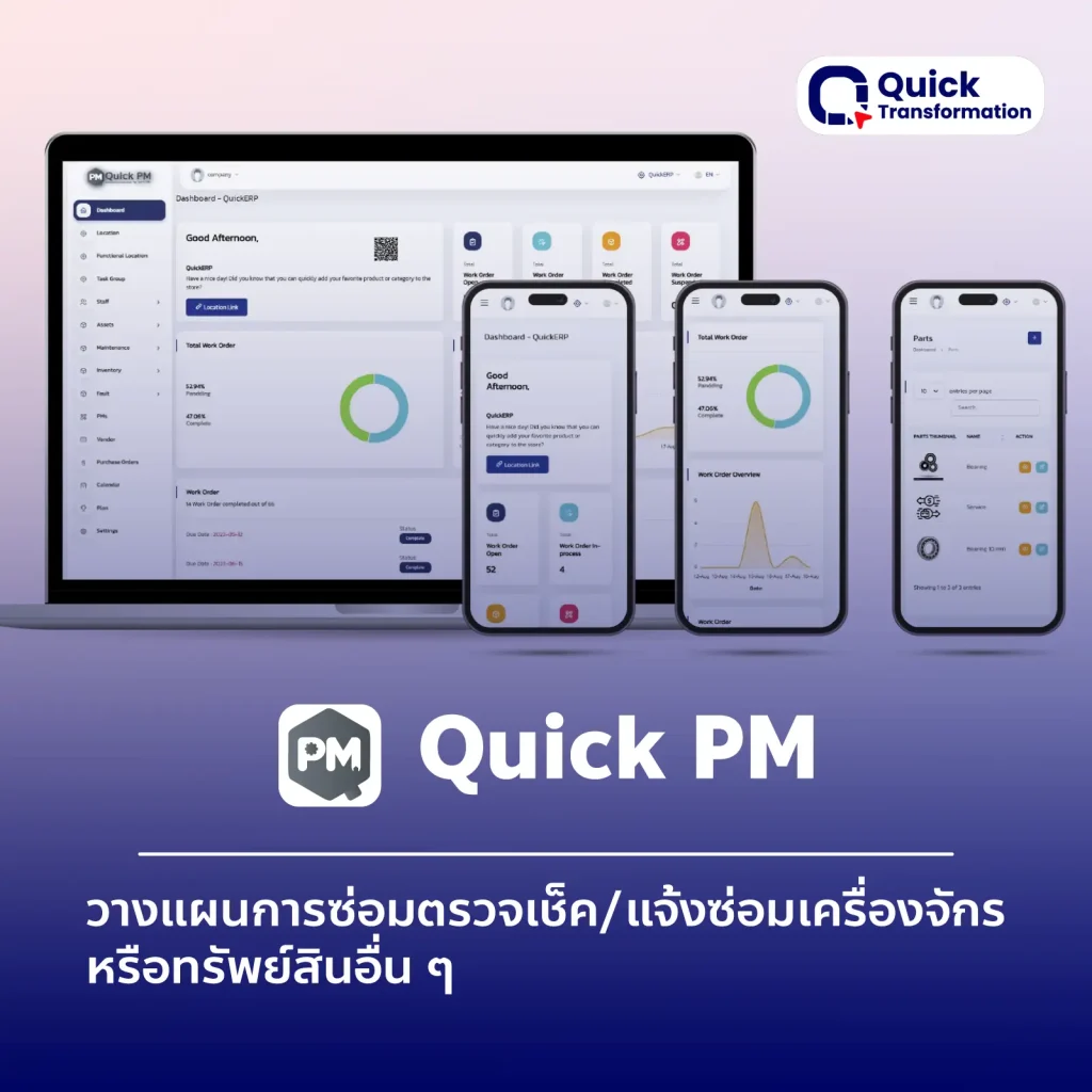 2025 Card PM 1x1