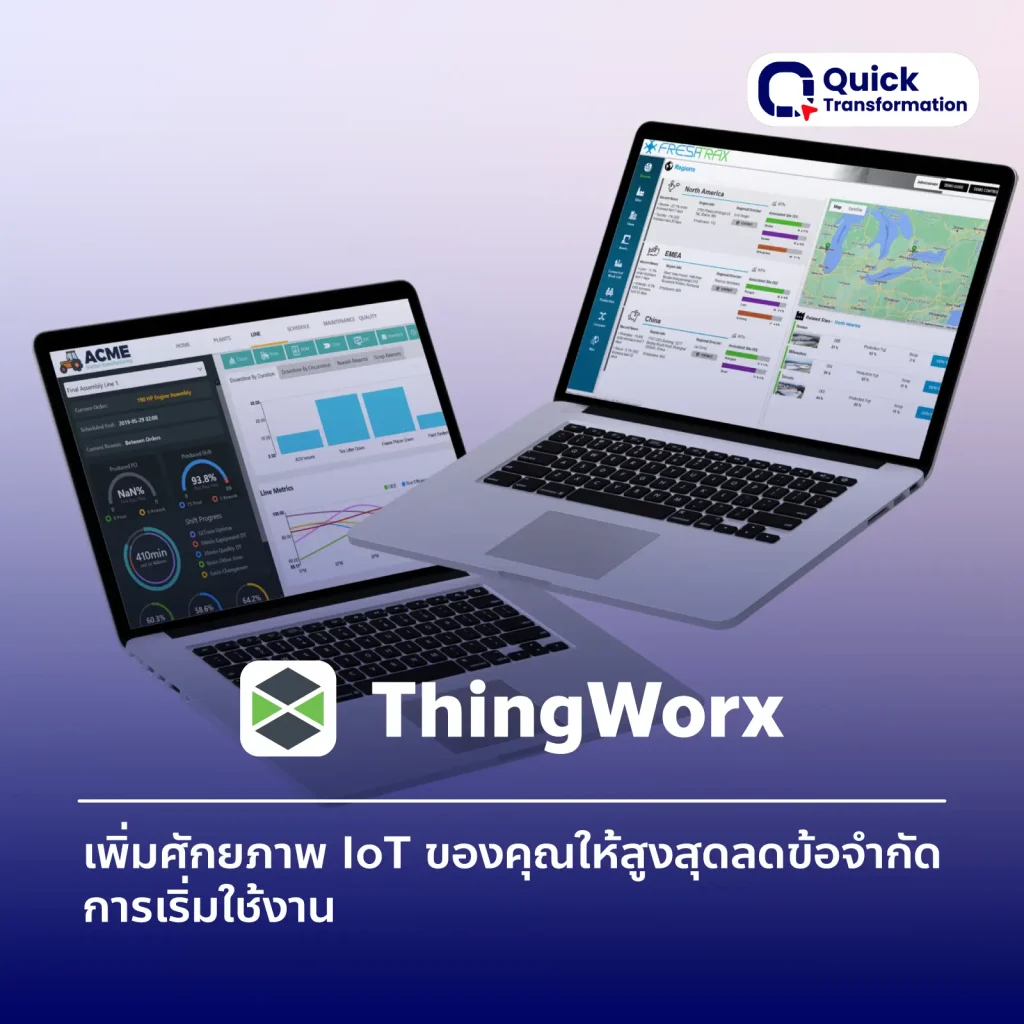 2025 Card ThingWorx 1x1