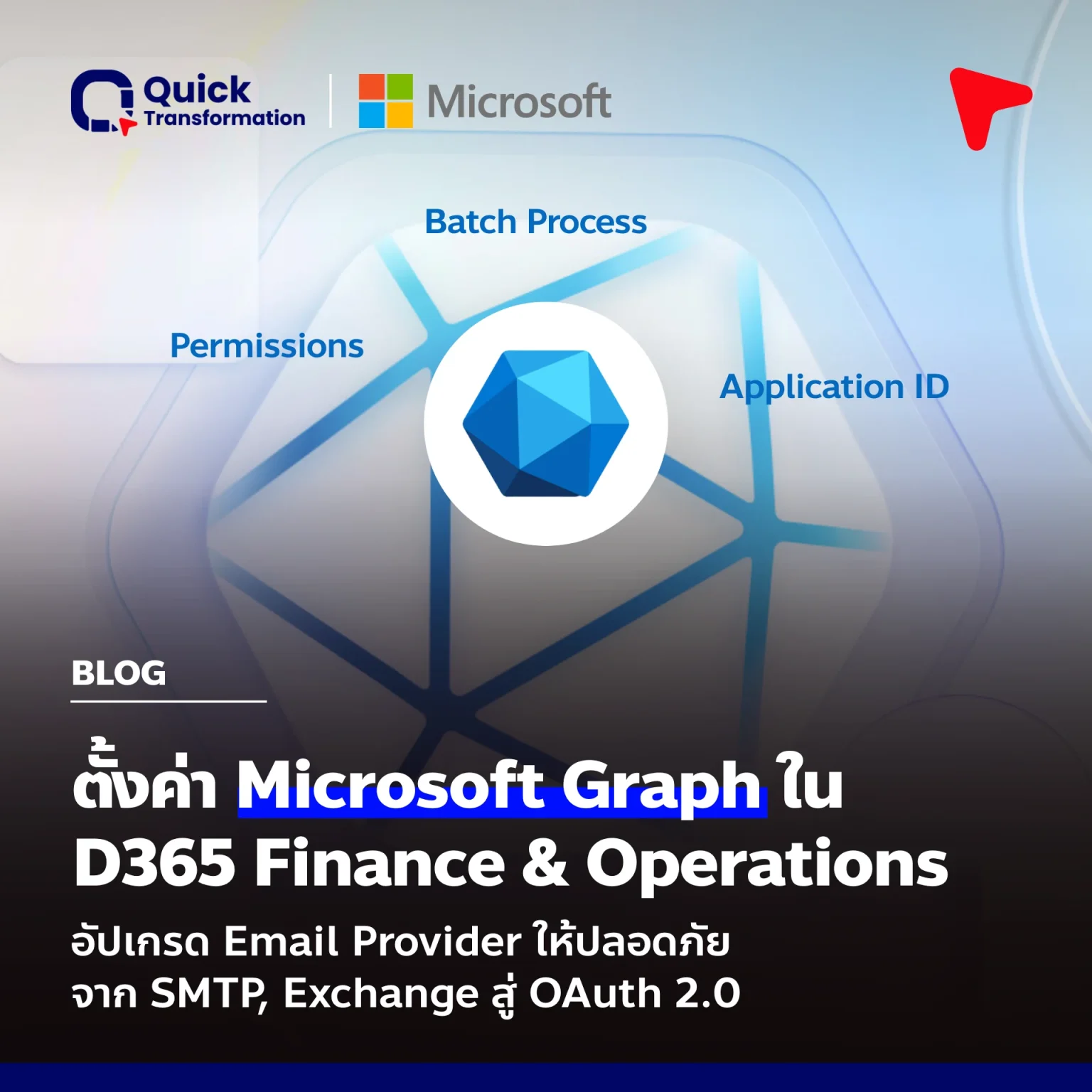 ตั้งค่า Microsoft Graph ใน Dynamics 365 Finance & Operations (D365 F&O) อัปเกรด Email Provider ปลอดภัยจาก SMTP, Exchange สู่ OAuth 2.0