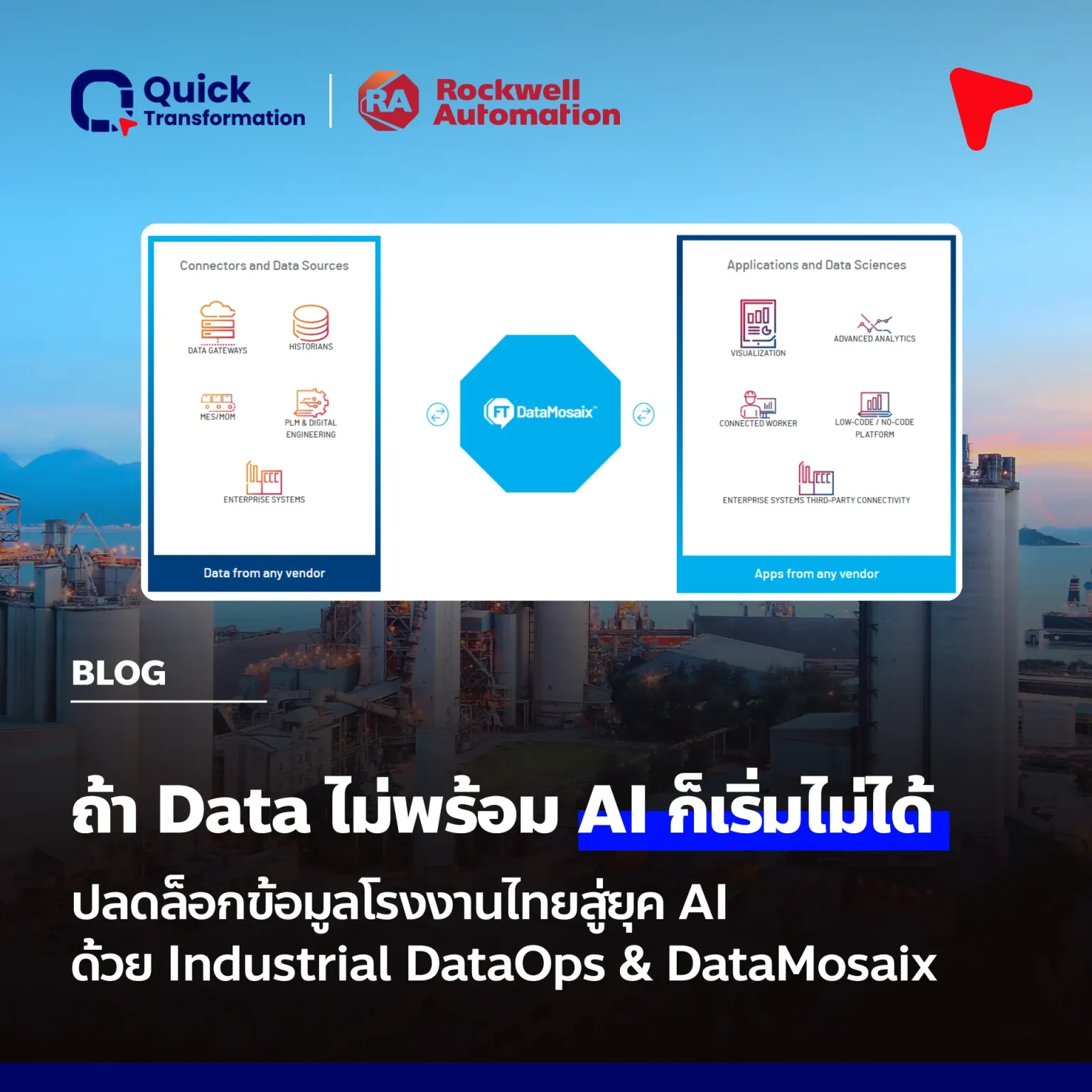 Industrial DataOps คือ ปลดล็อกโรงงานไทยสู่ยุค AI ด้วย DataMosaix